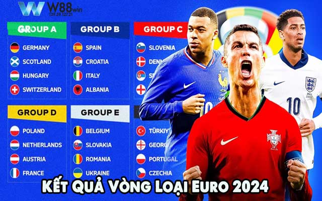 kết quả vòng loại euro 2024