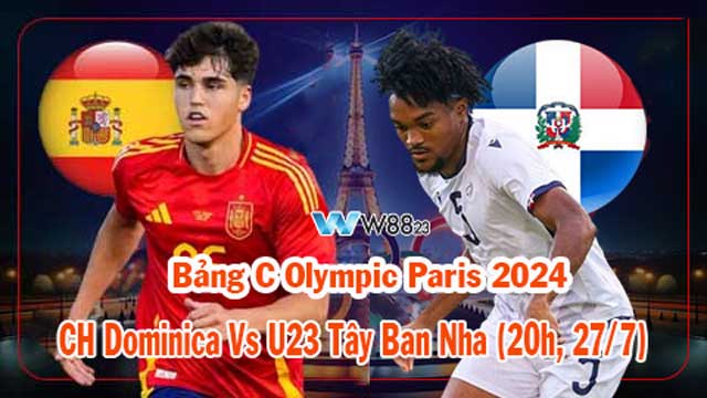 U23 CH Dominica Vs U23 Tây Ban Nha