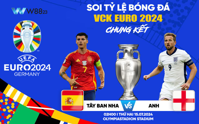 Tây Ban Nha vs Anh