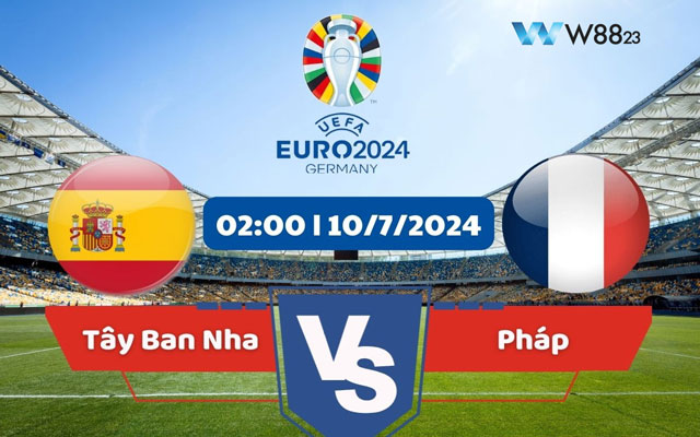 Tây Ban Nha Vs Pháp