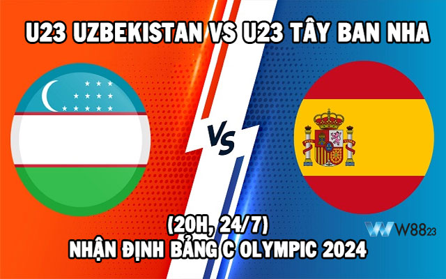 U23 Uzbekistan vs U23 Tây Ban Nha