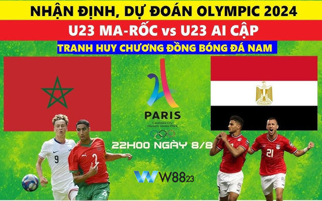 U23 Ai Cập vs U23 Morocco