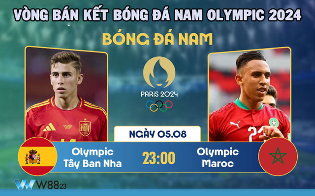 U23 Ma Rốc vs U23 Tây Ban Nha