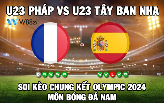 U23 Pháp Vs U23 Tây Ban Nha